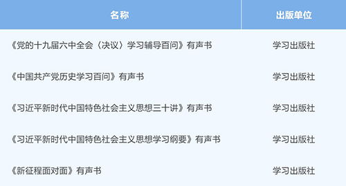 学习出版社10种图书 5种音像制品入选2022年农家书屋重点出版物推荐目录